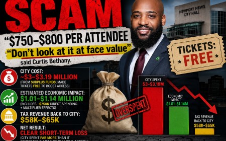 Mainstream Media Are Full of SHIT: The NOODLE Convention Coverage Proves It Again