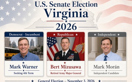 U.S. House – Virginia’s 3rd Congressional District