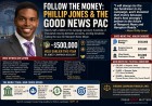 Newport News Mayor Phillip Jones raises funds for reelection with help from Good News PAC